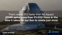 The Star That’s Secretly a Lawn Sprinkler Instructional Video