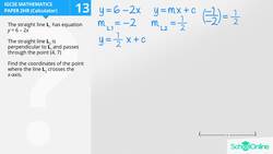 Graphs: Finding the Point of Intersection between a Line and the X-axis Instructional Video