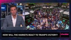 How Will the Markets React to Trump's Victory? News Clip