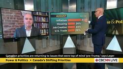 Canadians concerned about broader ways Trump tariffs will hurt them: pollster | Power & Politics News Clip