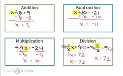 Solving Equations of the Form ax + b = c using Inverse Operations Instructional Video