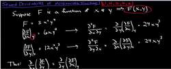Second Order Mixed Partial Derivatives Instructional Video