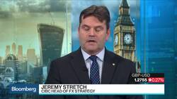 Brexit Playing `Small Part' in Fragility of Global Equities, Aberdeen Says News Clip