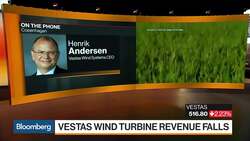 Earnings Being Challenged by Tariffs, Says Vestas Wind Systems CEO News Clip