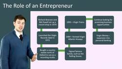 The Role of an Entrepreneur Instructional Video