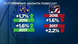 IMF paints gloomy picture of global economy News Clip