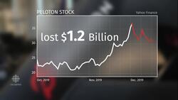 The worst marketing blunders of 2019 News Clip