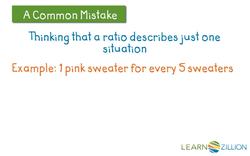 Visualizing Percents Using 10 by 10 Grids Instructional Video