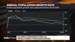 UN: India Overtakes China as World's Most Populous Nation News Clip