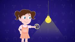 How Does it Work? - Geiger Counter Instructional Video