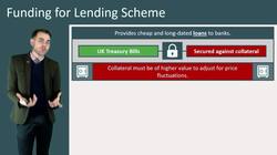 Understanding the Funding for Lending Scheme: An Unconventional Monetary Policy Tool Instructional Video