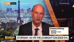 Amundi's D'Orsay, Charles Schwab's Martin on 10-Year Yield News Clip
