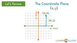 Calculating Average Speed Using a Graph Instructional Video