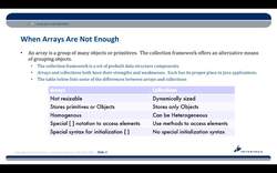 Complete Java SE 8 Developer Bootcamp - When Arrays Are Not Enough Instructional Video