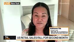 Top Calls: Lululemon is a secret China recovery play News Clip