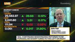 Japan Could Have a Very Good Fourth Quarter: Nikko Assets’ Vail News Clip