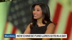 New Chinese Fund Lures $17 Billion in a Day News Clip