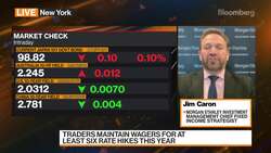 Morgan Stanley Likes Local Emerging-Market Debt News Clip