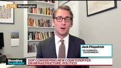 Biden, GOP’s Capito to Resume Infrastructure Talks Friday News Clip