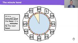 Tell and write the time to five minutes past and to on a clock face Instructional Video