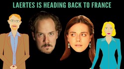 Hamlet 1.3 What's Happening Instructional Video