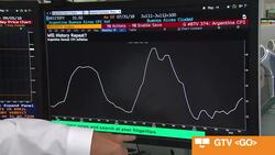 'Bloomberg Markets: The Open' Full Show (08/31/2018) News Clip