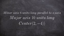 Graphing an ellipse when given the length of the minor and major axis Instructional Video