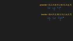Data Structures and Algorithms The Complete Masterclass - Constructing a Binary Tree: From Preorder and Inorder Traversal – Part 1 Instructional Video