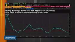 Buybacks in Japan Have Been on Fire, Says CLSA’s Smith News Clip