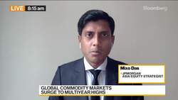 JPMorgan's Das: Inflation to Significantly Roll Off in Second Half News Clip