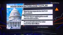 House Democrats’ Tax Plan Includes 26.5% Top Corporate Rate News Clip