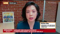 What the Michigan Sentiment Survey Signals for Inflation News Clip