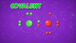 I WONDER - How Are Molecules Held Together? Instructional Video