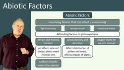 Abiotic Factors and Their Effect on Communities Instructional Video