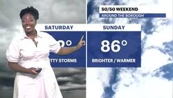 Cool, cloudy and breezy with highs near 72 for Brooklyn News Clip