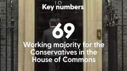 Daily politics briefing: November 13 News Clip