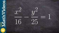 how to identify a b and c for an hyperbola then graph Instructional Video