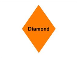 Shapes for Kids | Kids Learning Videos Instructional Video