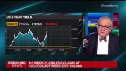 Jobless Claims Ease in Latest Sign of Tight Labor Market News Clip
