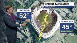 Winter-to-summer weather expected for Brooklyn the next few days Instructional Video