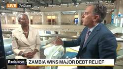 Standard Bank on Sino-African Ties, Group Strategy News Clip