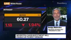 Micron CEO on US Production Investment, Sales Forecast News Clip