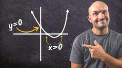 The Easiest Way to Find the X and Y Intercepts Quadratic Instructional Video