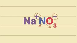 Formulae Of Ionic Compounds & Their Names: Part 2 Instructional Video