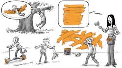 Extrinsic vs. Intrinsic Motivation: What Drives You? Instructional Video