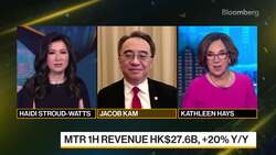 MTR CEO on Interim Results News Clip