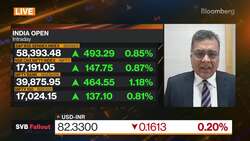Emkay Global's Karwa: Indian Banks Are In A Sweet Spot News Clip