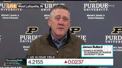 Bullard Says Reaccelerating US Economy Could Delay Fed Policy Shift News Clip