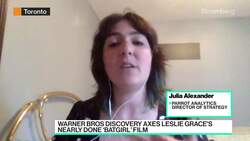 Warner Bros Discovery Stock Slammed After Earnings Debut News Clip