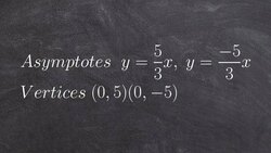 When given the asymptotes and vertices, find the equation of the hyperbola Instructional Video